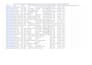 do accurate data entry, data mining and web scraping as your VA